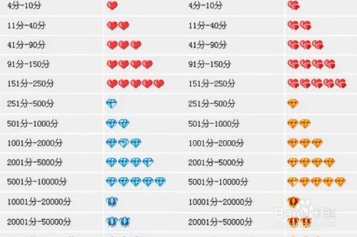 淘宝小号购买秘籍