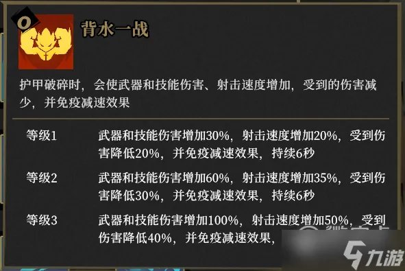 枪火重生灵界狂潮地狱换弹流青燕打法一览