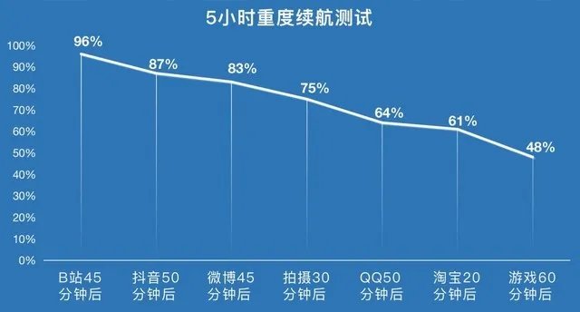 【有料评测】荣耀Magic V评测：也许是第一款能让你