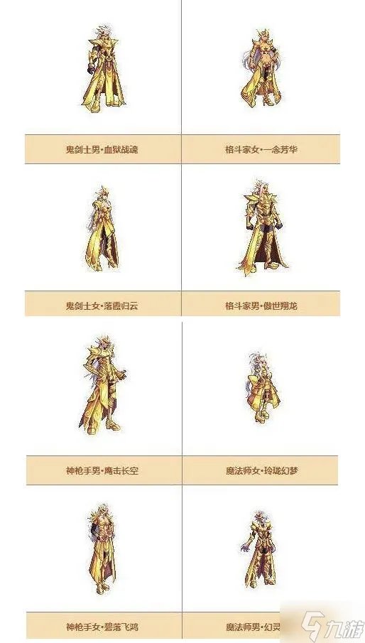 《dnf》天空套1到12套外观一览