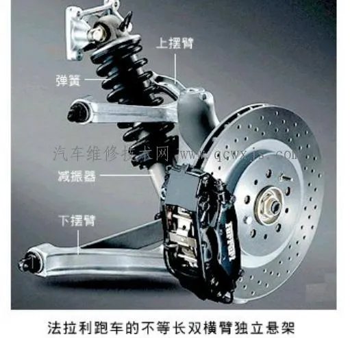 双横臂式独立悬架