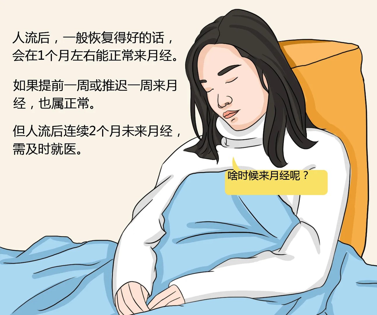 人流后多久来月经