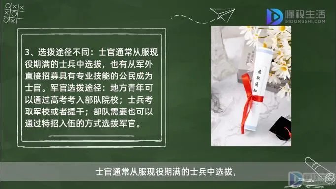 士官和军官的区别