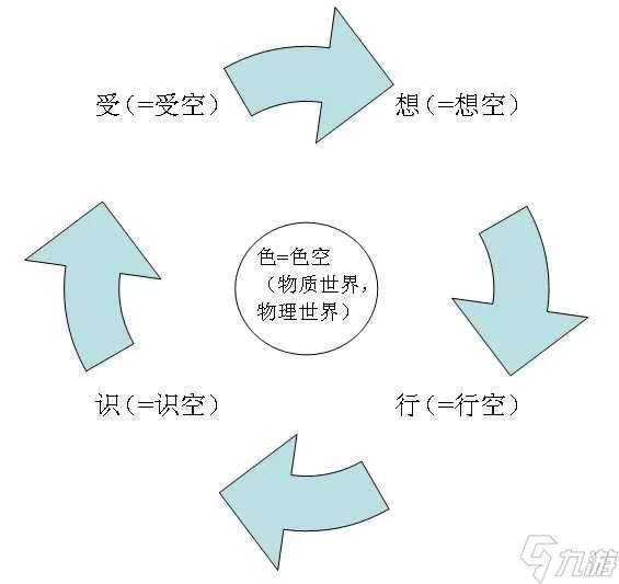 lol拉克丝终极皮肤进化公式 终极皮肤全方位深度赏析