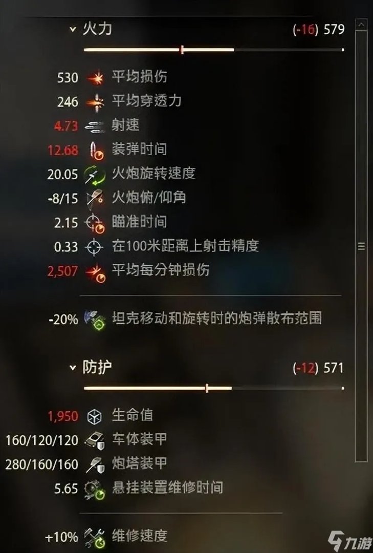 坦克世界e75怎么样 坦克世界e75介绍