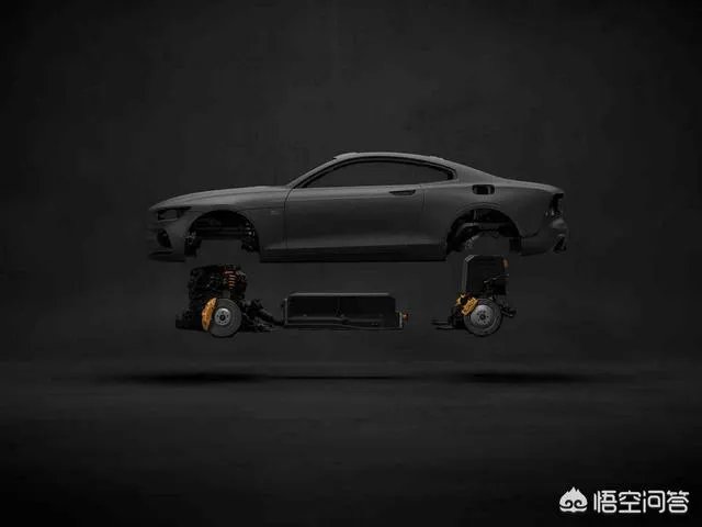 你的dream car是什么?