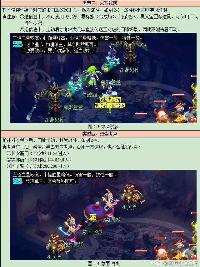 梦幻西游文韵墨香攻略2023