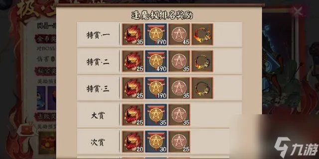 《阴阳师手游胧车攻略——打造最强胧车阵容图鉴》 神秘胧车属性揭秘 一键打败BOSS