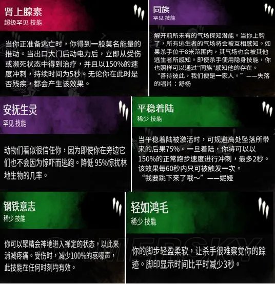 《黎明杀机》技能详解及强度分级 什么技能好用