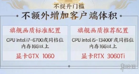 《剑网3旗舰版》配置要求推荐一览
