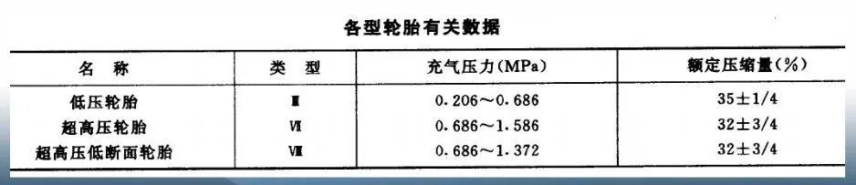 阻拦索是怎么样工作的?