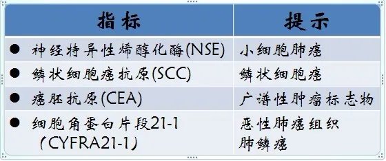 王子平：明确诊断才是“磨刀不误砍柴工”