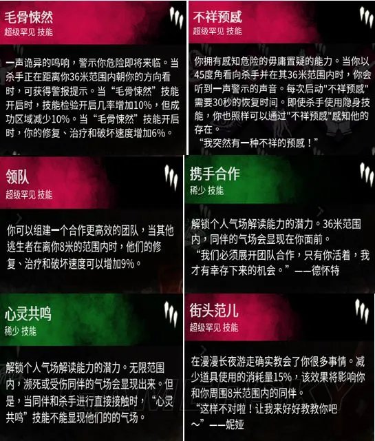 《黎明杀机》技能详解及强度分级 什么技能好用