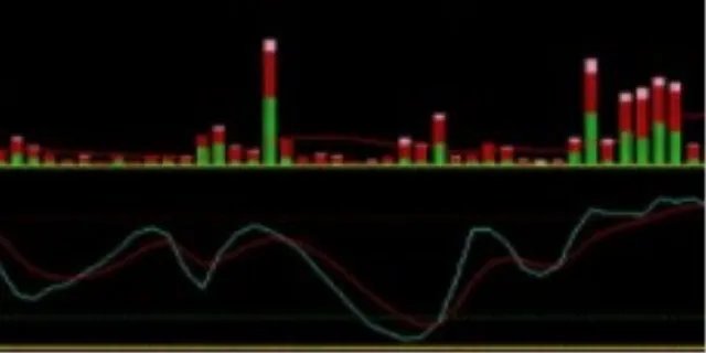 澄星股份股吧最新消息 