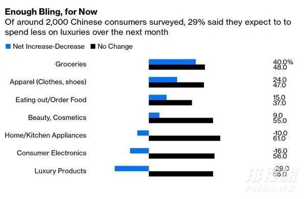 红米k30pro最新价格_红米k30pro价格走势