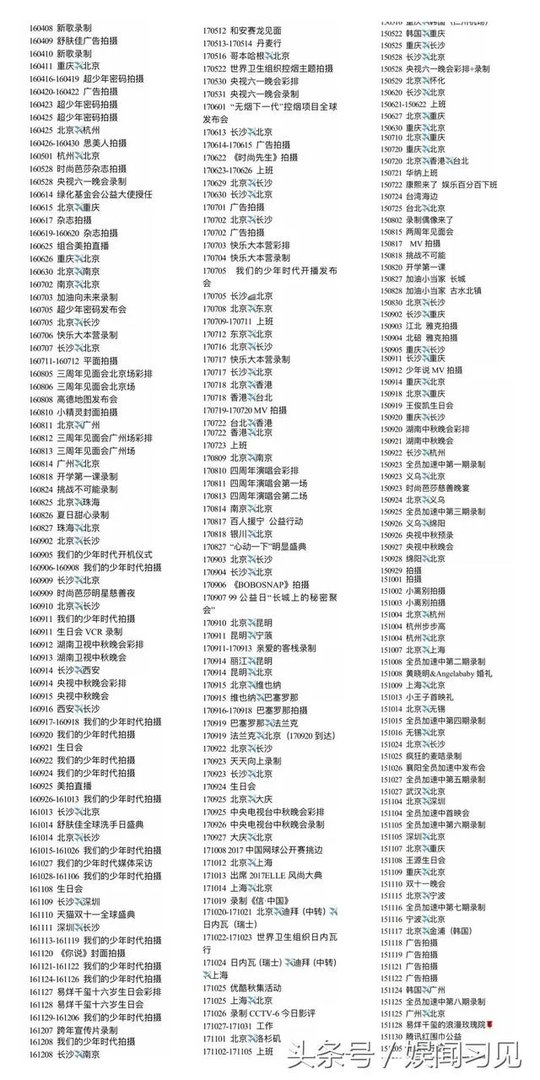 易烊千玺整容了吗？