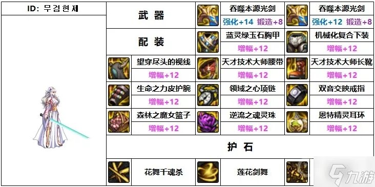 dnf流浪武士110级装备怎么搭配 110级流浪武士武器装备推荐