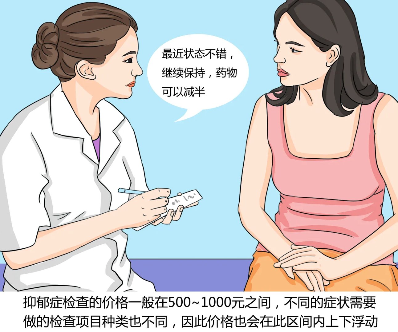 检查一次抑郁多少钱