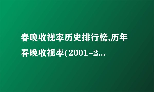 春晚收视率历史排行榜,历年春晚收视率(2001-2017年)