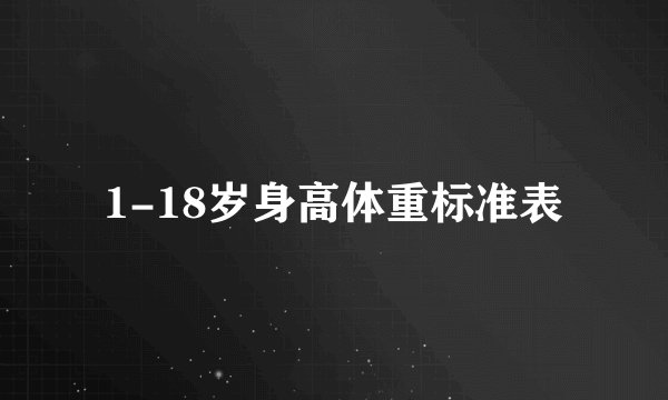 1-18岁身高体重标准表