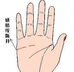 感情线断开代表什么