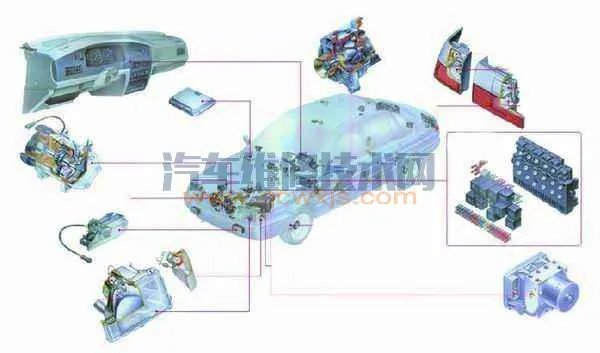 汽车的基本构造(图解)