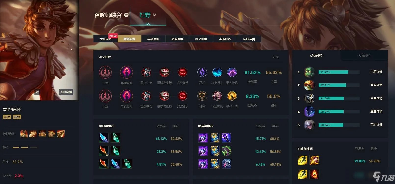 塔利亚是什么英雄