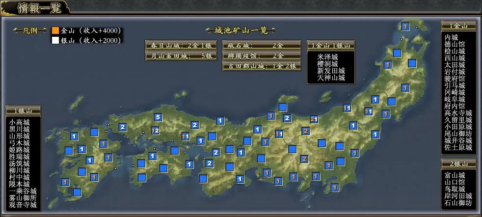 《信长之野望13天道》各城金山银山一览