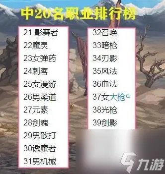 dnf角色职业大全 2023地下城与勇士所有职业图鉴介绍表