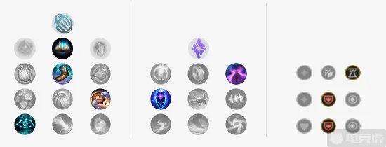 LOL2022狗头符文推荐