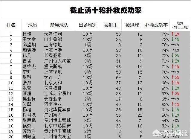 池文一最新消息