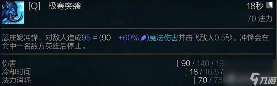英雄联盟凛冬之怒技能详解 细节攻略详解