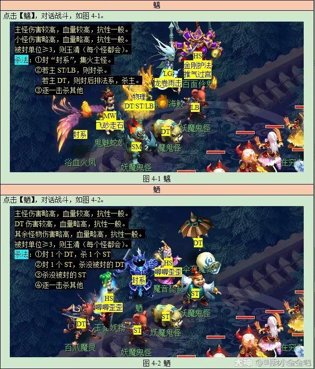 梦幻西游长安保卫战攻略2023