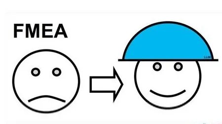 FMEA是什么意思？