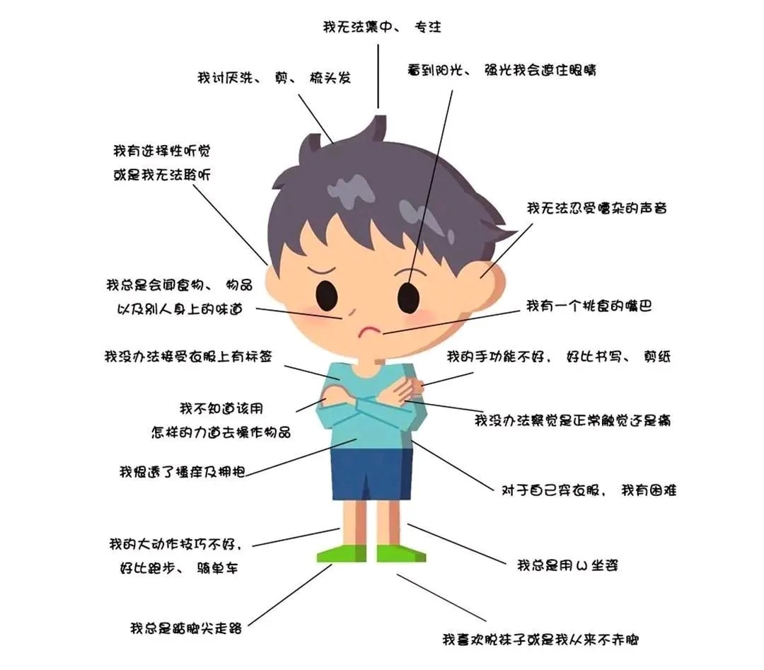 什么是感觉统合失调，常见有哪些类型