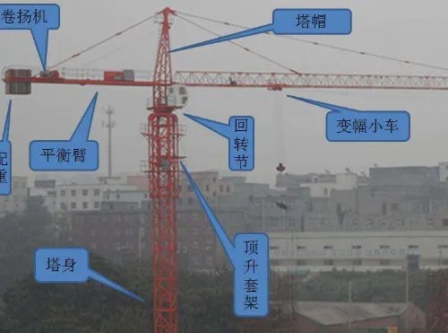塔吊型号有哪些