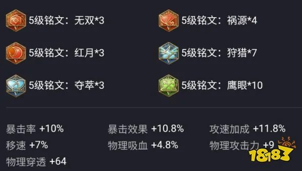 王者荣耀伽罗最强出装是什么 伽罗五杀出装铭文搭配