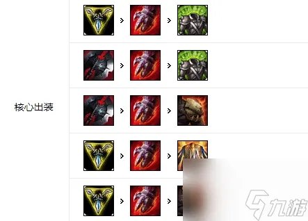英雄联盟手游诺手怎么出装 德莱厄斯出装详解