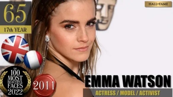 2022年全球最美面孔TOP100出炉！