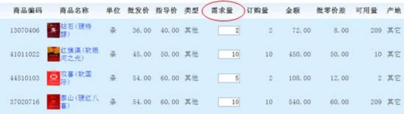 新商盟网上订烟操作流程（图例详解）