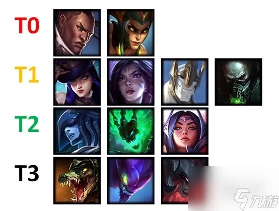 英雄联盟蛇女出装顺序推荐 lol手游蛇女打法推荐