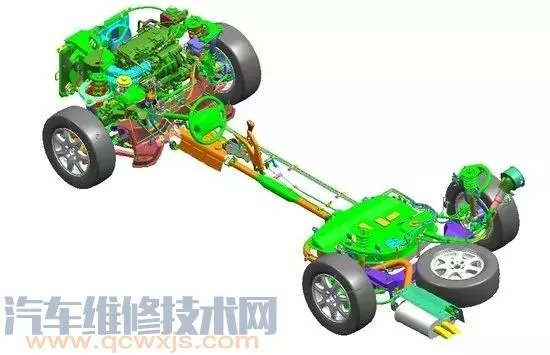 汽车底盘四大系统组成及其作用详解