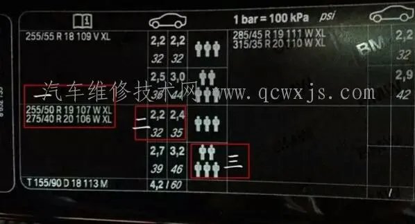 汽车的胎压标准是多少,轮胎打多少气压才合适?