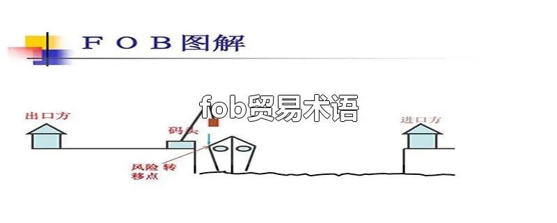 fob贸易术语