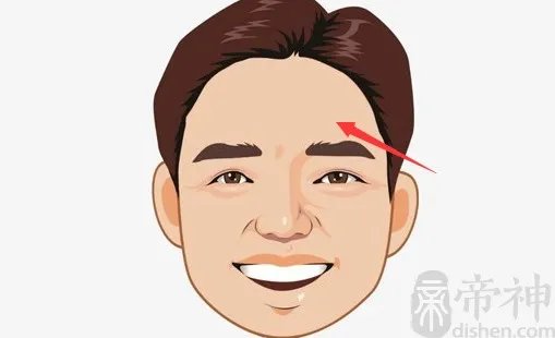 椭圆形脸人的命运与性格如何