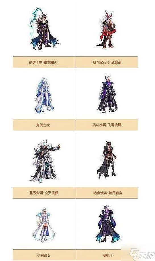 《dnf》天空套1到12套外观一览