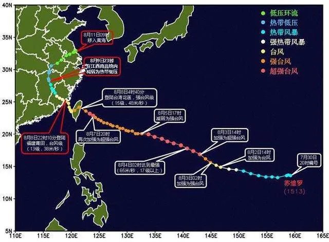 盐城历史台风纪录