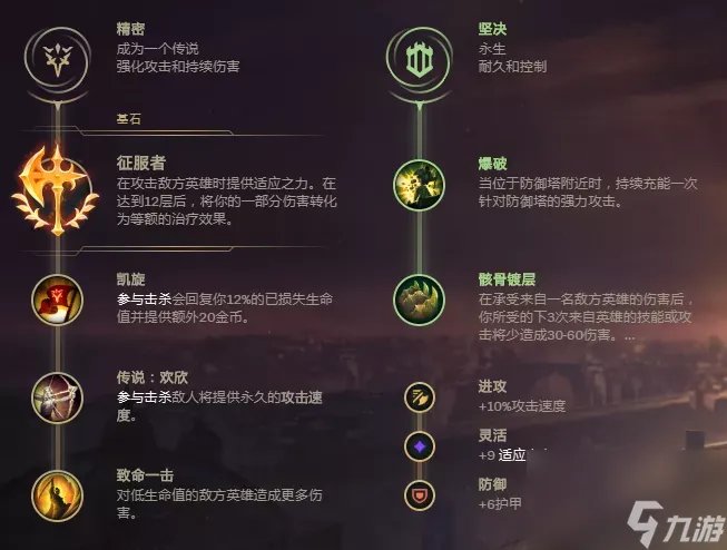 英雄联盟手游剑姬怎么玩好剑姬出装攻略