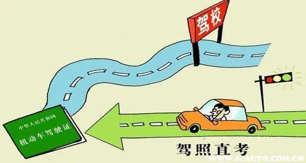 自学考驾照流程及费用