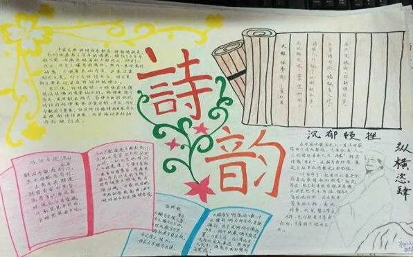 关于古诗的手抄报 2020简单又好看的古诗手抄报